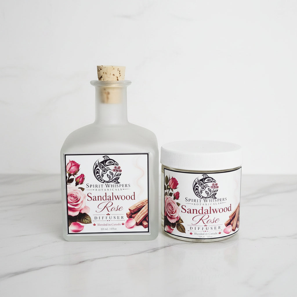 Sandalwood Rose Diffuser Jar & Oil